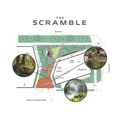 The Spoke Urban Forest - The Scramble