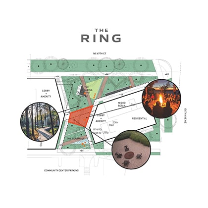 The Spoke Urban Forest - The Ring